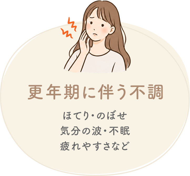 更年期に伴う不調