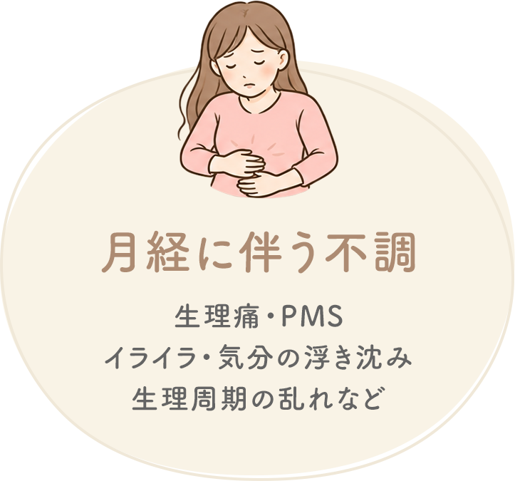月経に伴う不調